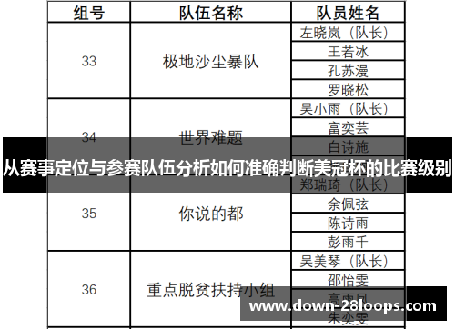从赛事定位与参赛队伍分析如何准确判断美冠杯的比赛级别 从赛事定位与参赛队伍分析如何准确判断美冠杯的比赛级别