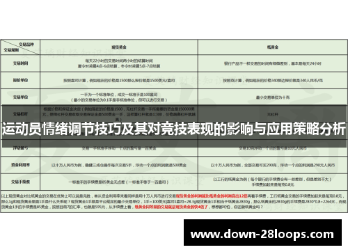 运动员情绪调节技巧及其对竞技表现的影响与应用策略分析 运动员情绪调节技巧及其对竞技表现的影响与应用策略分析