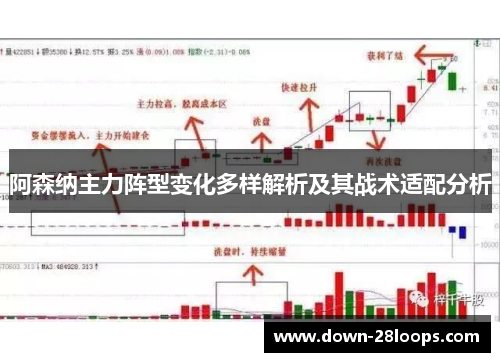 阿森纳主力阵型变化多样解析及其战术适配分析 阿森纳主力阵型变化多样解析及其战术适配分析