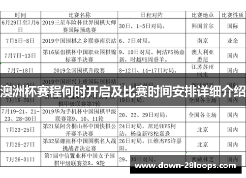 澳洲杯赛程何时开启及比赛时间安排详细介绍