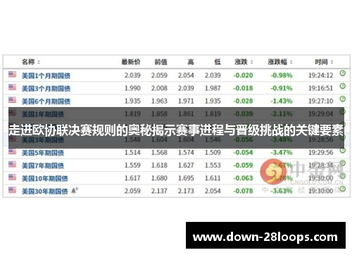 走进欧协联决赛规则的奥秘揭示赛事进程与晋级挑战的关键要素
