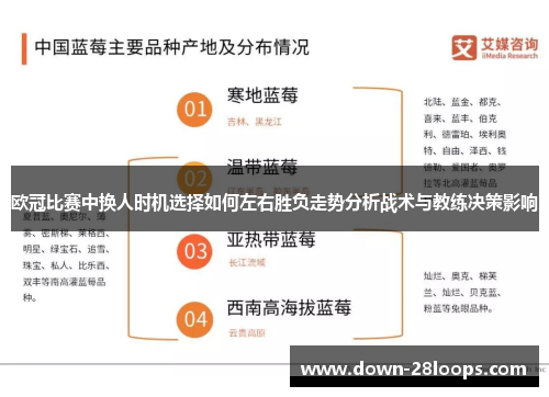 欧冠比赛中换人时机选择如何左右胜负走势分析战术与教练决策影响