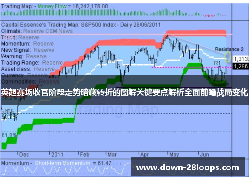 英超赛场收官阶段走势暗藏转折的图解关键要点解析全面前瞻战局变化