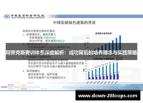 阿贾克斯青训体系深度解析:成功背后的培养理念与实践策略 阿贾克斯青训体系深度解析:成功背后的培养理念与实践策略